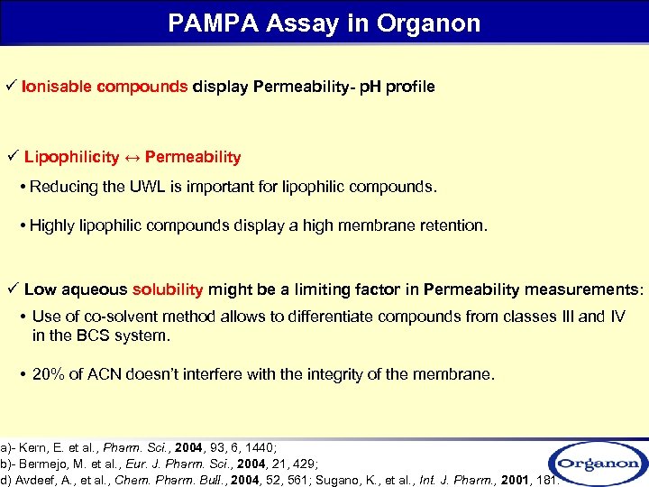 PAMPA Assay in Organon ü Ionisable compounds display Permeability- p. H profile ü Lipophilicity