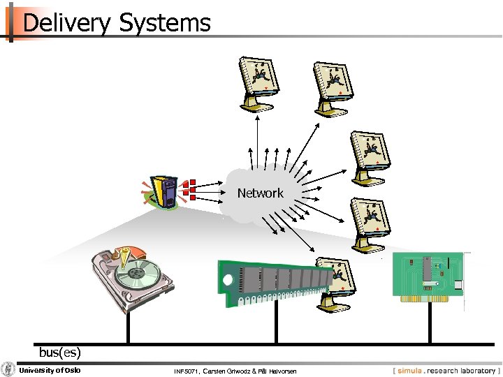 Delivery Systems Network bus(es) University of Oslo INF 5071, Carsten Griwodz & Pål Halvorsen