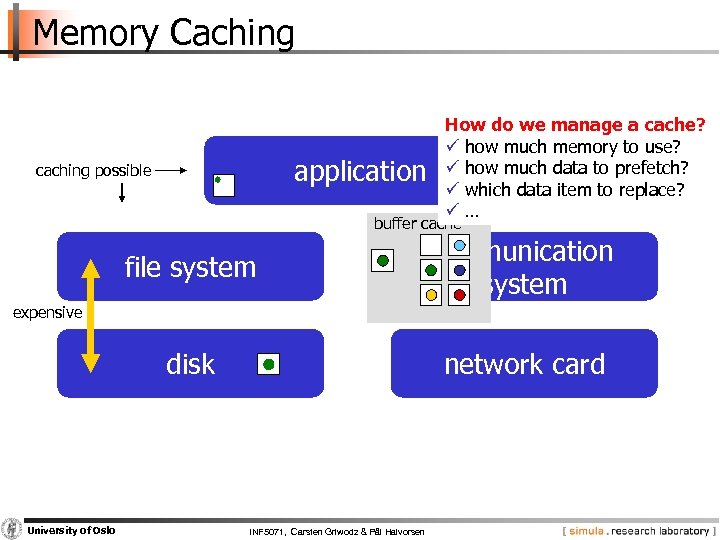 Memory Caching application caching possible How do we manage a cache? ü how much