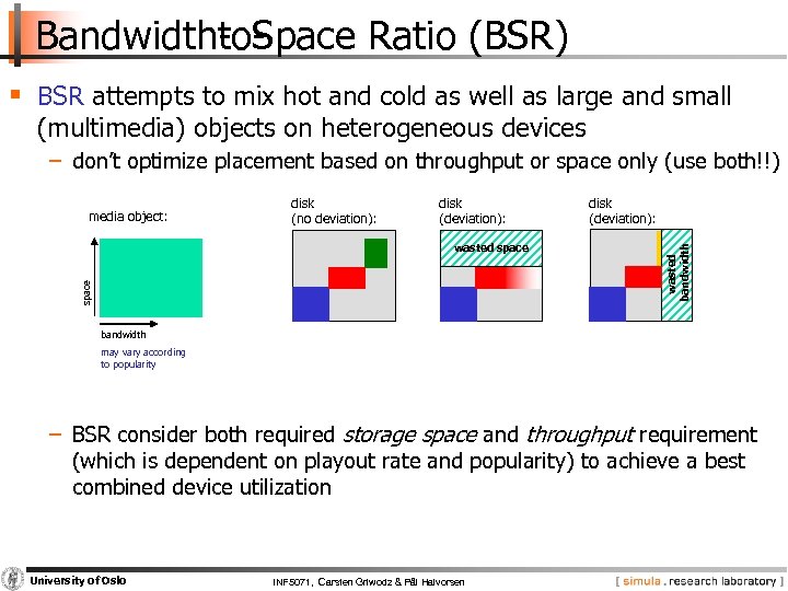 Bandwidth o pace Ratio (BSR) t S § BSR attempts to mix hot and