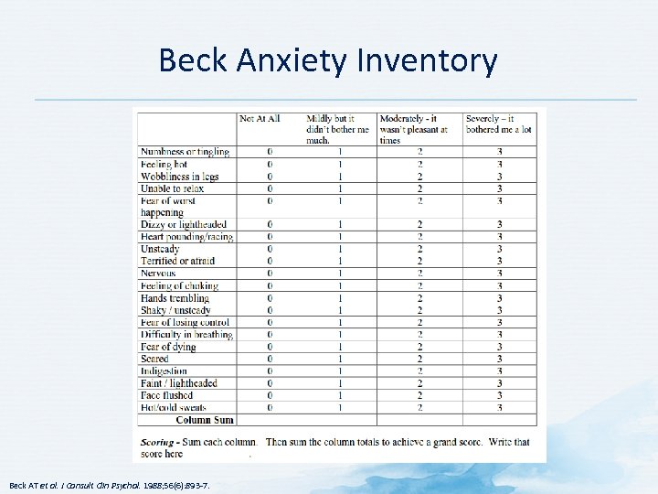 Beck Anxiety Inventory Beck AT et al. J Consult Clin Psychol. 1988; 56(6): 893