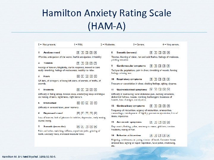 Hamilton Anxiety Rating Scale (HAM-A) Hamilton M. Br J Med Psychol. 1959; 32: 50