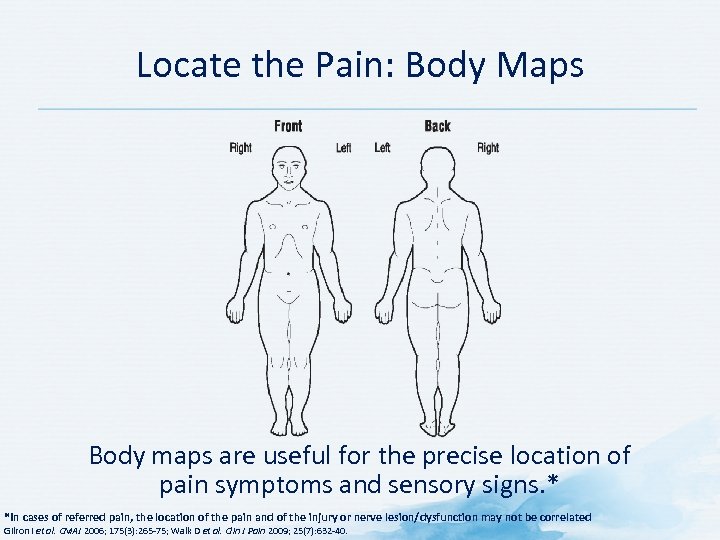 Locate the Pain: Body Maps Body maps are useful for the precise location of