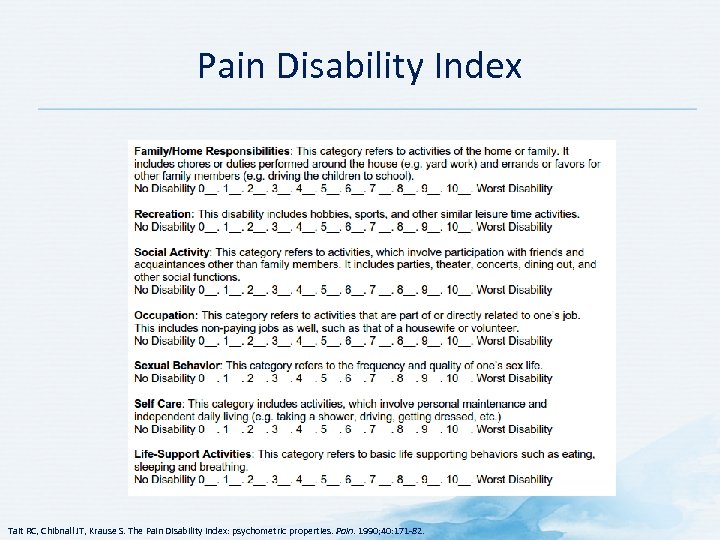 Pain Disability Index Tait RC, Chibnall JT, Krause S. The Pain Disability Index: psychometric