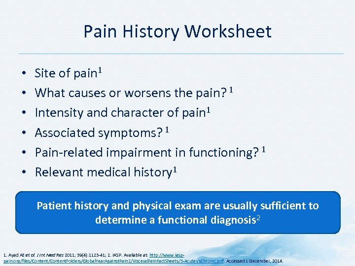 Pain History Worksheet • • • Site of pain 1 What causes or worsens