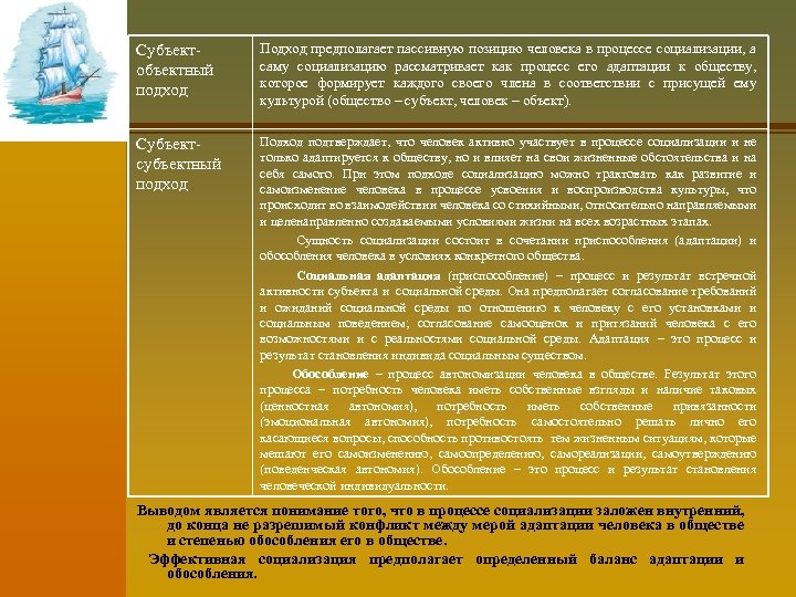 Субъектобъектный подход Подход предполагает пассивную позицию человека в процессе социализации, а саму социализацию рассматривает