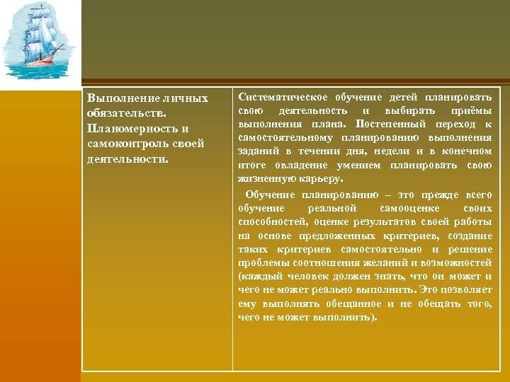 Выполнение личных обязательств. Планомерность и самоконтроль своей деятельности. Систематическое обучение детей планировать свою деятельность