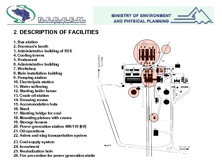 2. DESCRIPTION OF FACILITIES 1. Bus station 2. Doorman's booth 3. Administrative building of