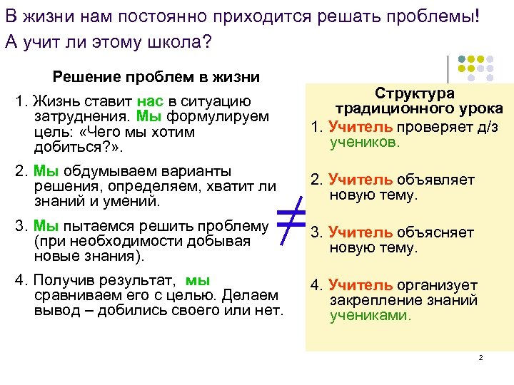 В жизни нам постоянно приходится решать проблемы! А учит ли этому школа? Решение проблем