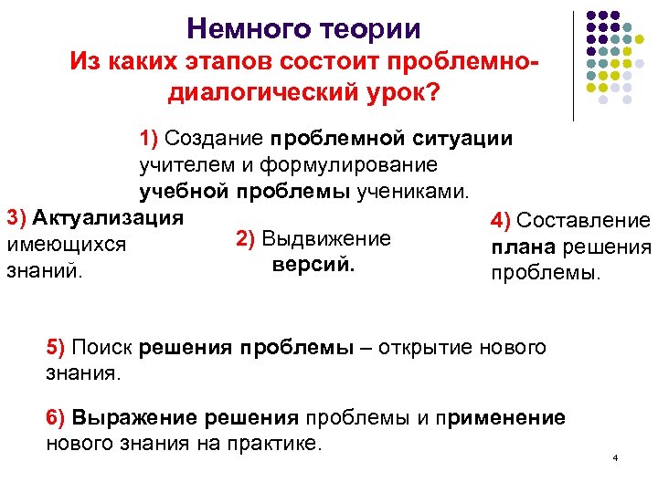 Немного теории Из каких этапов состоит проблемнодиалогический урок? 1) Создание проблемной ситуации учителем и