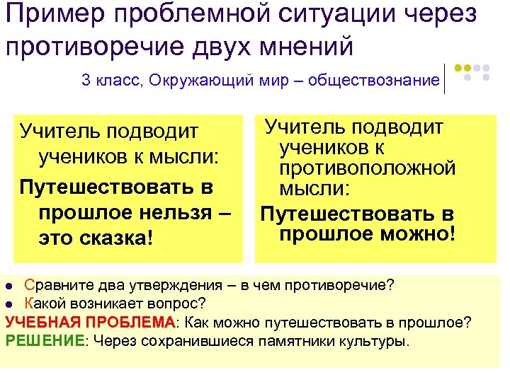 Пример проблемной ситуации через противоречие двух мнений 3 класс, Окружающий мир – обществознание Учитель