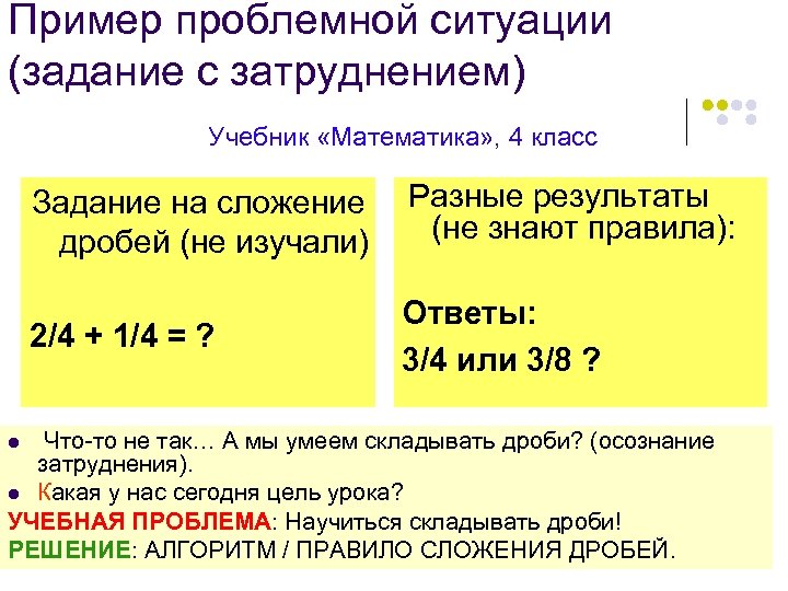 Пример проблемной ситуации (задание с затруднением) Учебник «Математика» , 4 класс Задание на сложение