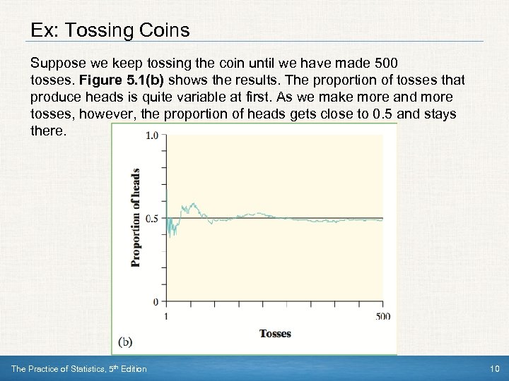 Ex: Tossing Coins Suppose we keep tossing the coin until we have made 500