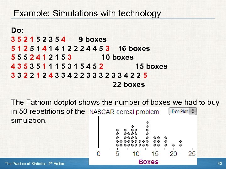 Example: Simulations with technology Do: 3 5 2 1 5 2 3 5 4