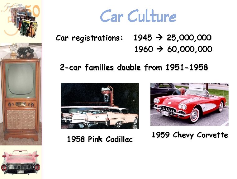 Car Culture Car registrations: 1945 25, 000 1960 60, 000 2 -car families double