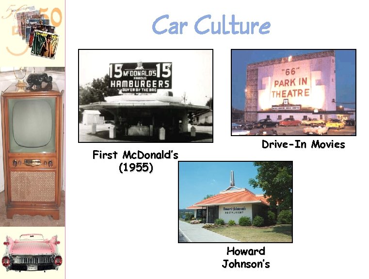 Car Culture First Mc. Donald’s (1955) Drive-In Movies Howard Johnson’s 