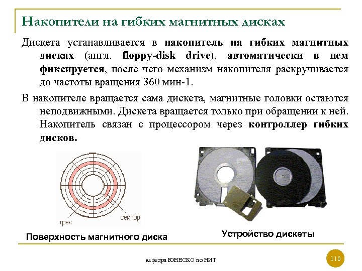 Накопители на гибких магнитных дисках Дискета устанавливается в накопитель на гибких магнитных дисках (англ.