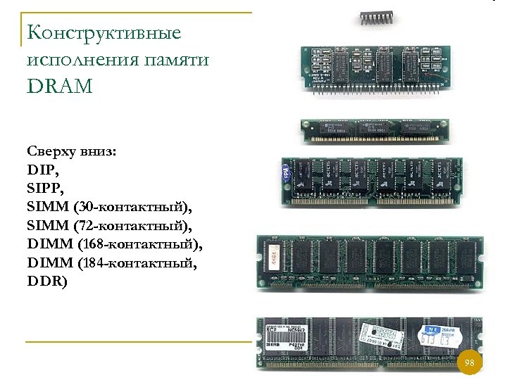 Конструктивные исполнения памяти DRAM Сверху вниз: DIP, SIPP, SIMM (30 -контактный), SIMM (72 -контактный),