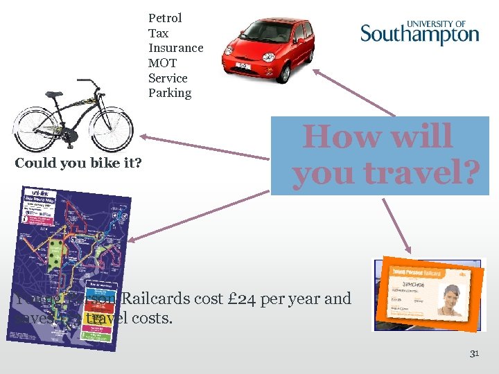 Petrol Tax Insurance MOT Service Parking Could you bike it? How will you travel?