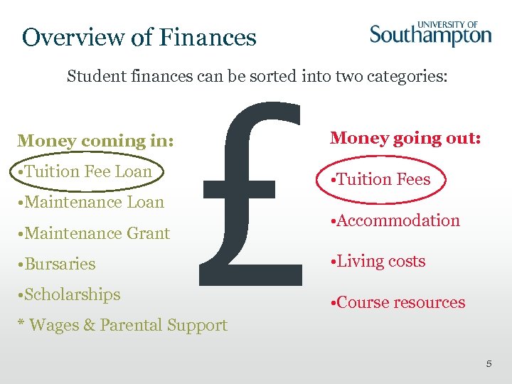 Overview of Finances £ Student finances can be sorted into two categories: Money coming