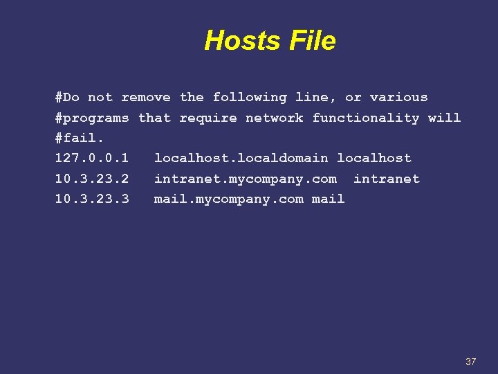 Hosts File #Do not remove the following line, or various #programs that require network