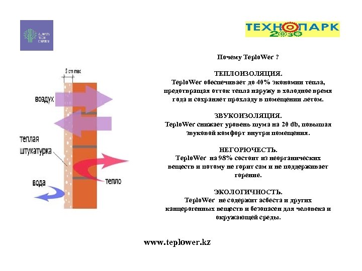Почему Teplo. Wer ? ТЕПЛОИЗОЛЯЦИЯ. Teplo. Wer обеспечивает до 40% экономии тепла, предотвращая отток