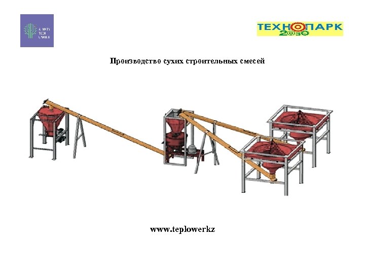 Производство сухих строительных смесей www. teplowerkz 