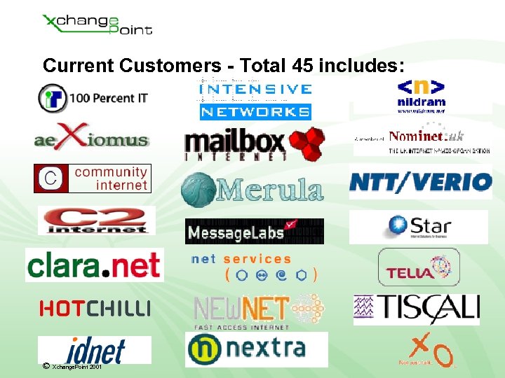Current Customers - Total 45 includes: © Xchange. Point 2001 