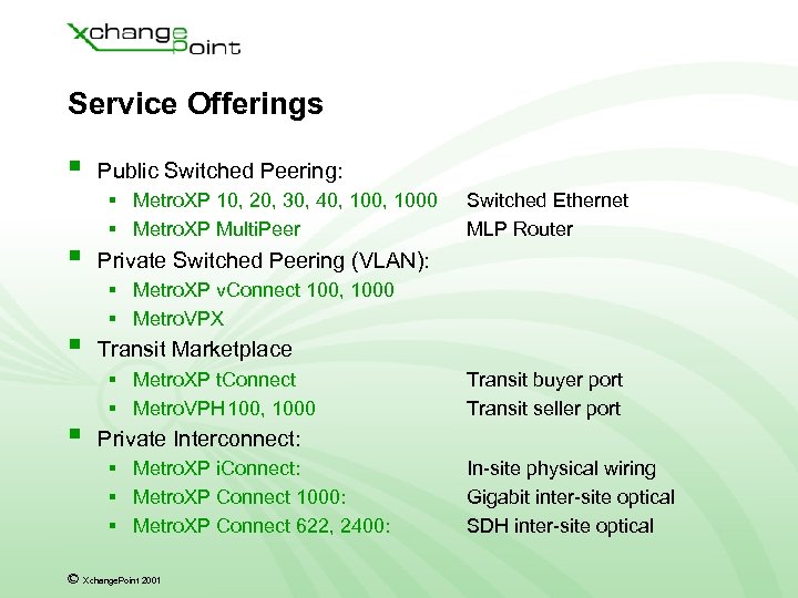 Service Offerings § § Public Switched Peering: § Metro. XP 10, 20, 30, 40,