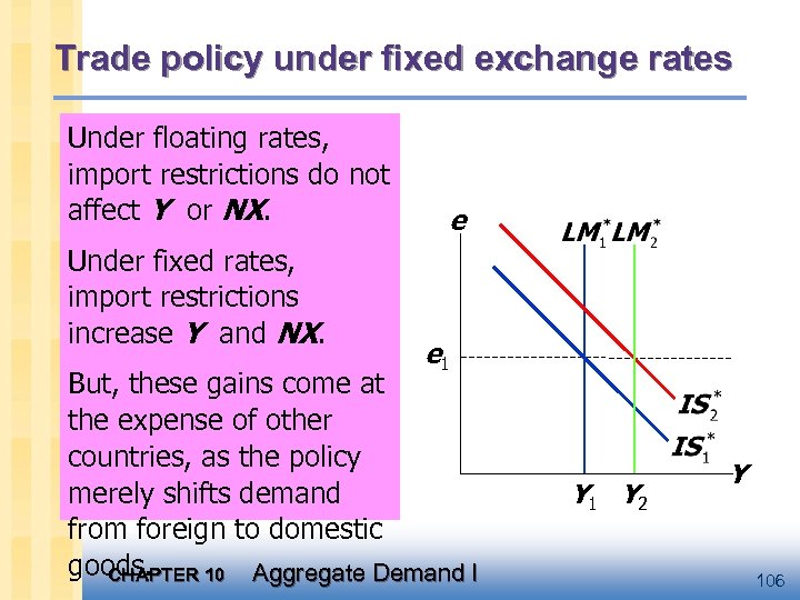 Trade policy under fixed exchange rates Under floating on A restriction rates, import restrictions