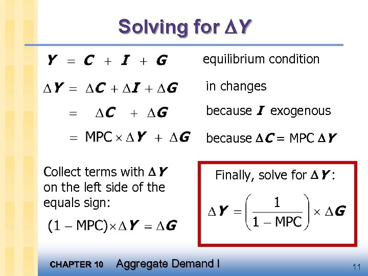 Solving for Y equilibrium condition in changes because I exogenous because C = MPC