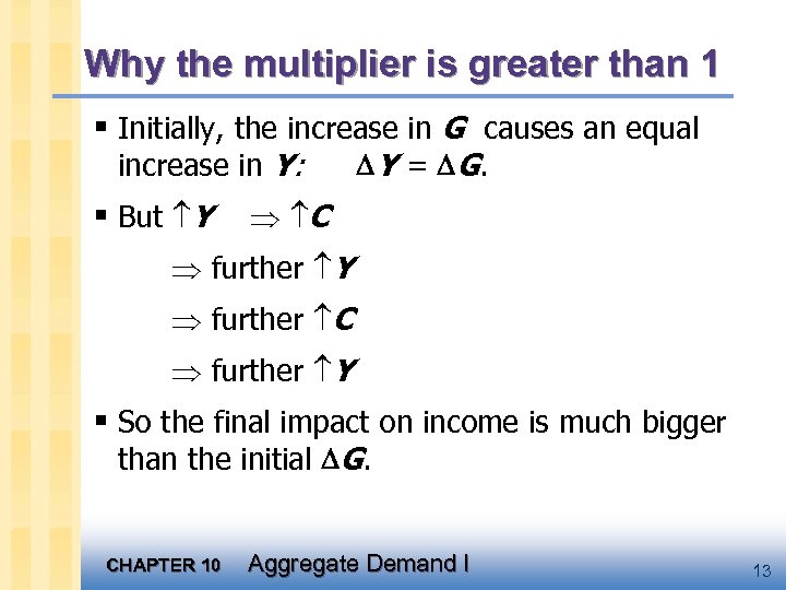 Why the multiplier is greater than 1 § Initially, the increase in G causes