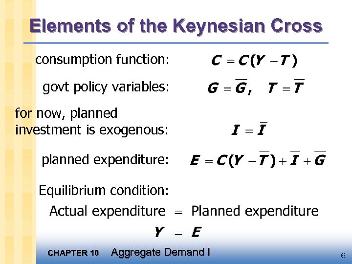 Elements of the Keynesian Cross consumption function: govt policy variables: for now, planned investment