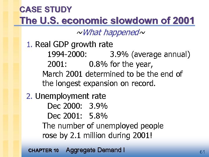 CASE STUDY The U. S. economic slowdown of 2001 ~What happened~ 1. Real GDP