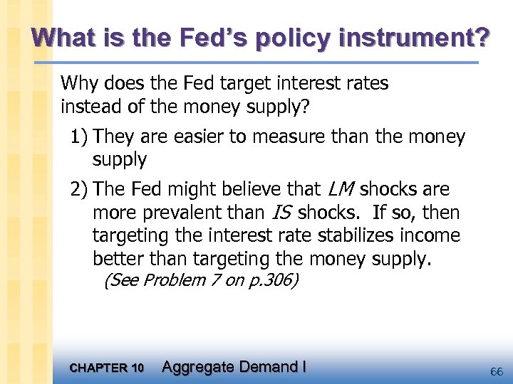 What is the Fed’s policy instrument? Why does the Fed target interest rates instead