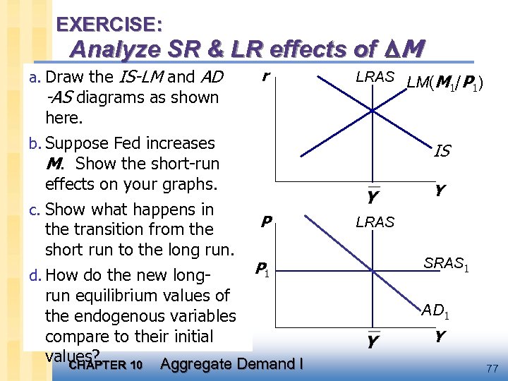 EXERCISE: Analyze SR & LR effects of M a. Draw the IS-LM and AD