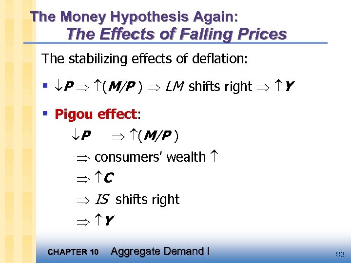 The Money Hypothesis Again: The Effects of Falling Prices The stabilizing effects of deflation: