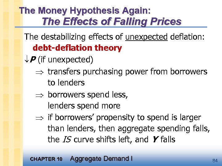 The Money Hypothesis Again: The Effects of Falling Prices The destabilizing effects of unexpected