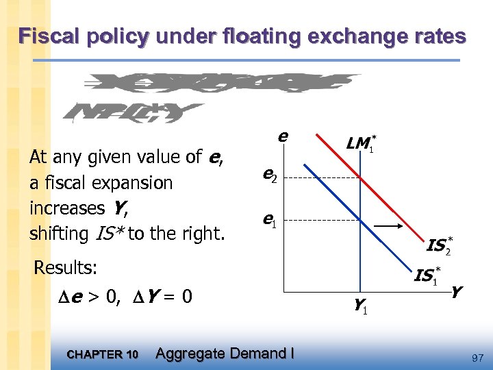 Fiscal policy under floating exchange rates At any given value of e, a fiscal