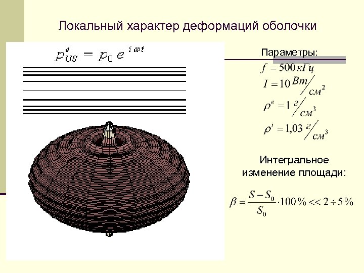 Локальный характер деформаций оболочки Параметры: Интегральное изменение площади: 