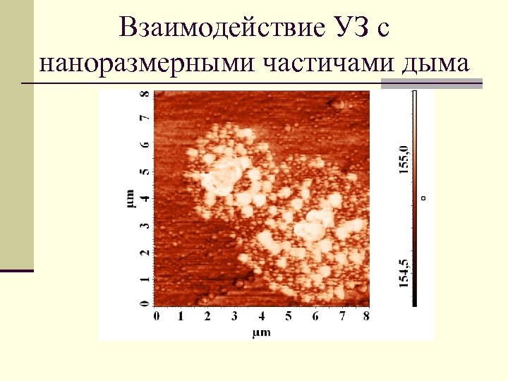 Взаимодействие УЗ с наноразмерными частичами дыма 