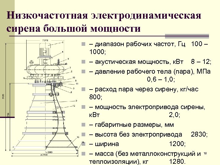Низкочастотная электродинамическая сирена большой мощности n – диапазон рабочих частот, Гц 100 – n