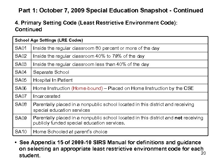 Part 1: October 7, 2009 Special Education Snapshot - Continued 4. Primary Setting Code