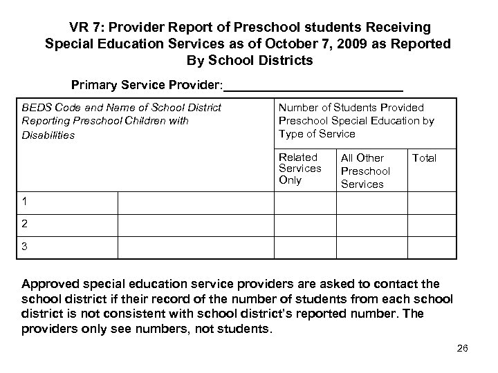VR 7: Provider Report of Preschool students Receiving Special Education Services as of October
