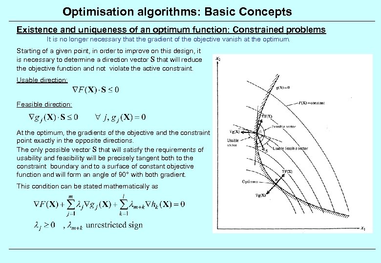 Optimisation algorithms: Basic Concepts Existence and uniqueness of an optimum function: Constrained problems It