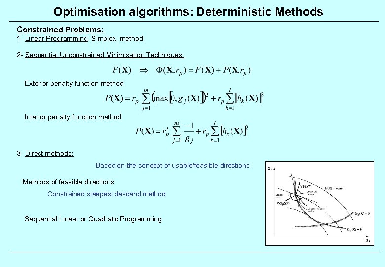 Optimisation algorithms: Deterministic Methods Constrained Problems: 1 - Linear Programming: Simplex method 2 -