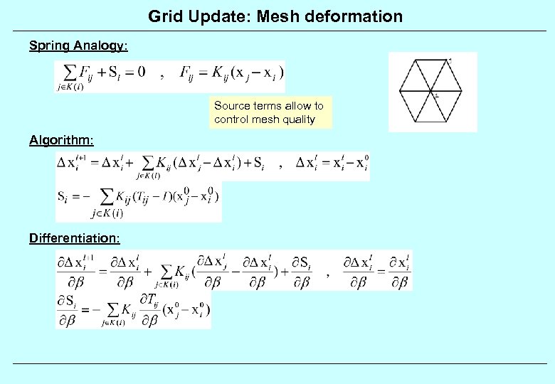 Grid Update: Mesh deformation Spring Analogy: Source terms allow to control mesh quality Algorithm: