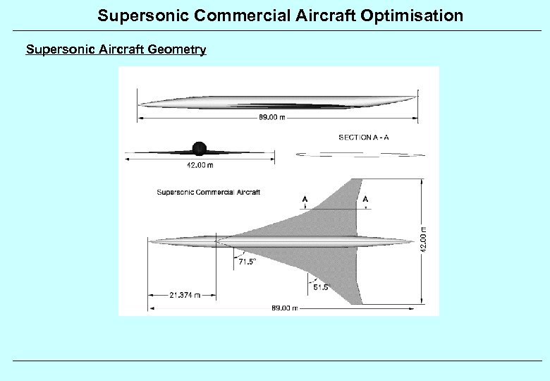 Supersonic Commercial Aircraft Optimisation Supersonic Aircraft Geometry 