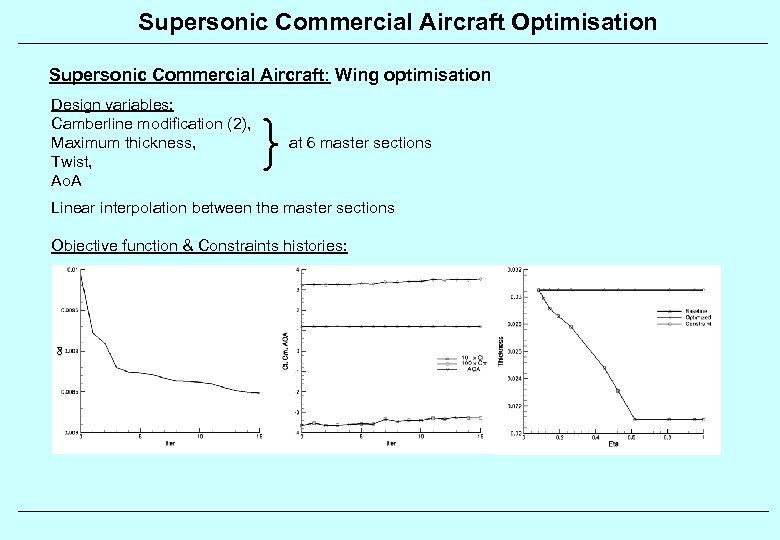 Supersonic Commercial Aircraft Optimisation Supersonic Commercial Aircraft: Wing optimisation Design variables: Camberline modification (2),