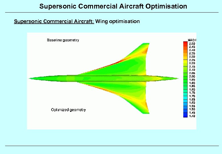 Supersonic Commercial Aircraft Optimisation Supersonic Commercial Aircraft: Wing optimisation 
